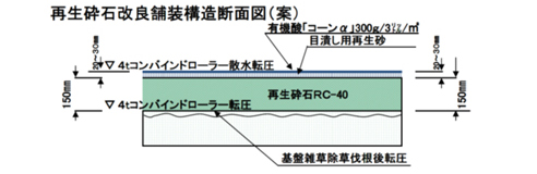 再生砕石改良舗装構造断面図(案)